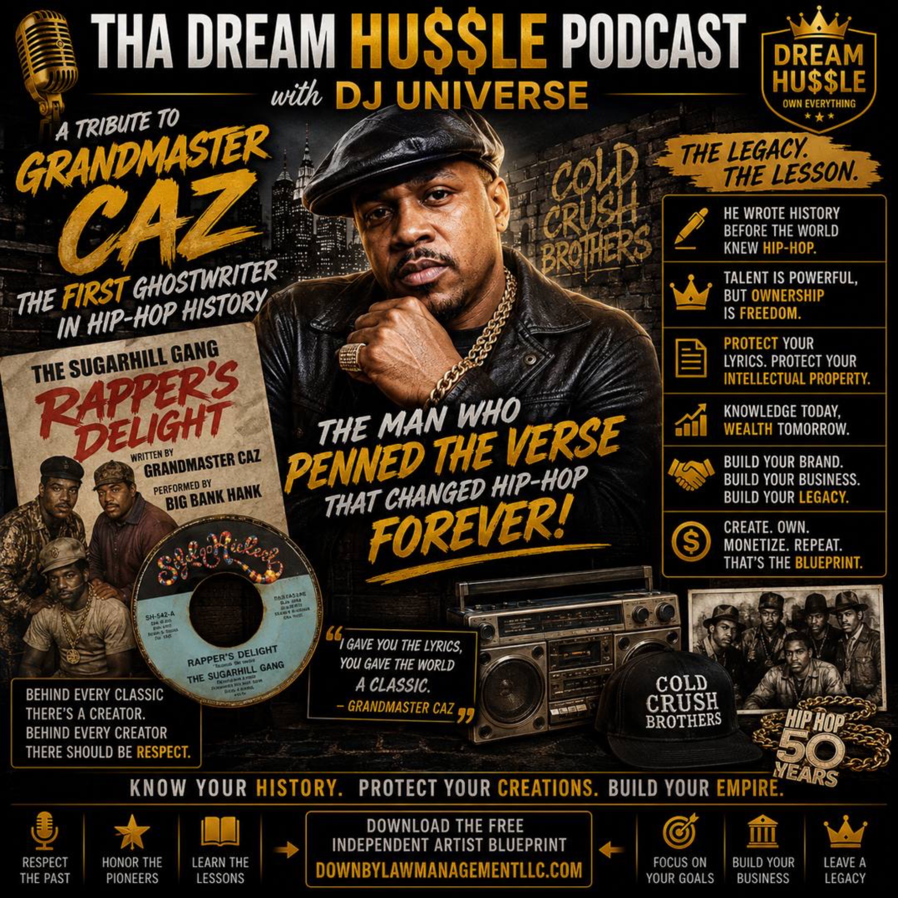 Before Ghostwriters Were Famous: Grandmaster Caz & The Rapper’s Delight Story episode artwork