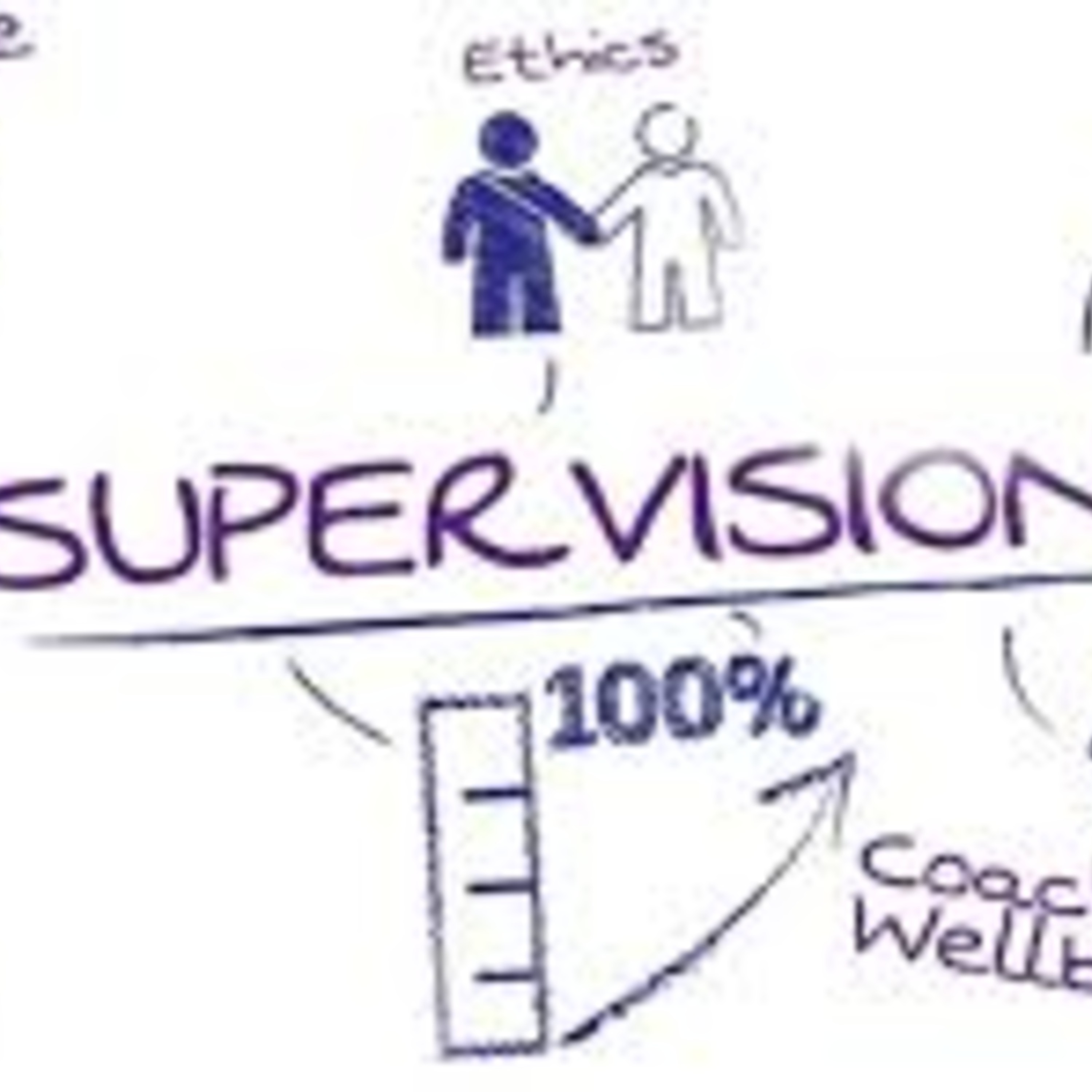 Professional Standards and Supervision In Behavior Analysis