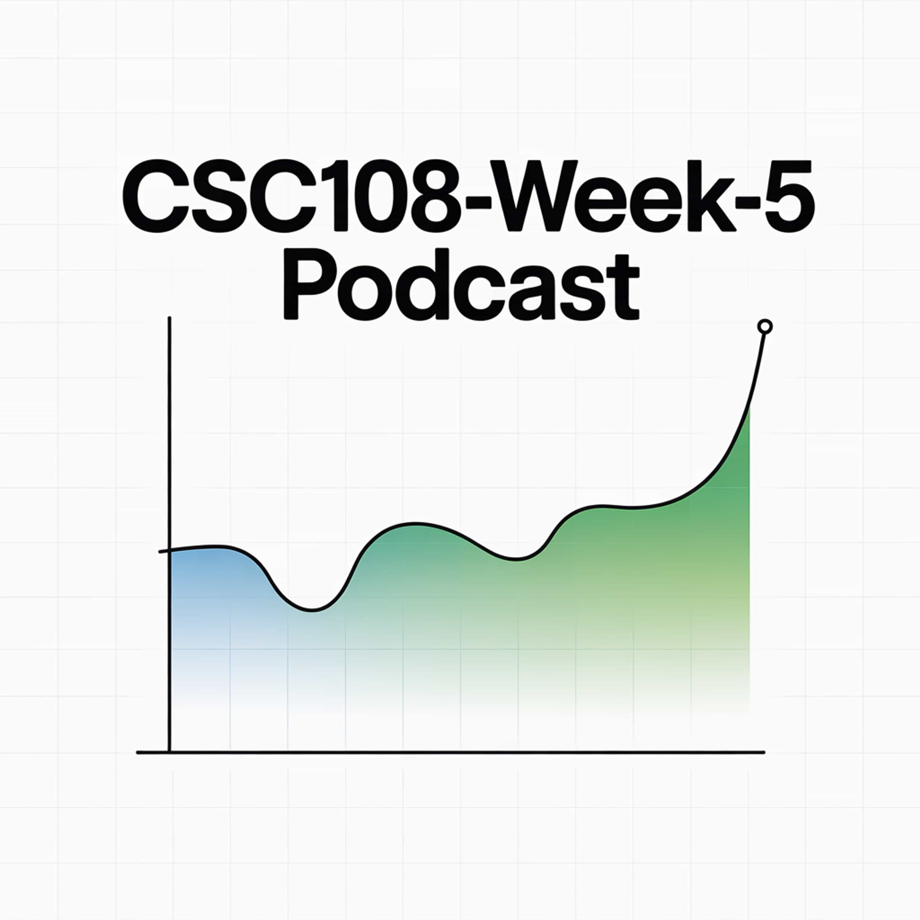 Regression Basics with Python episode artwork