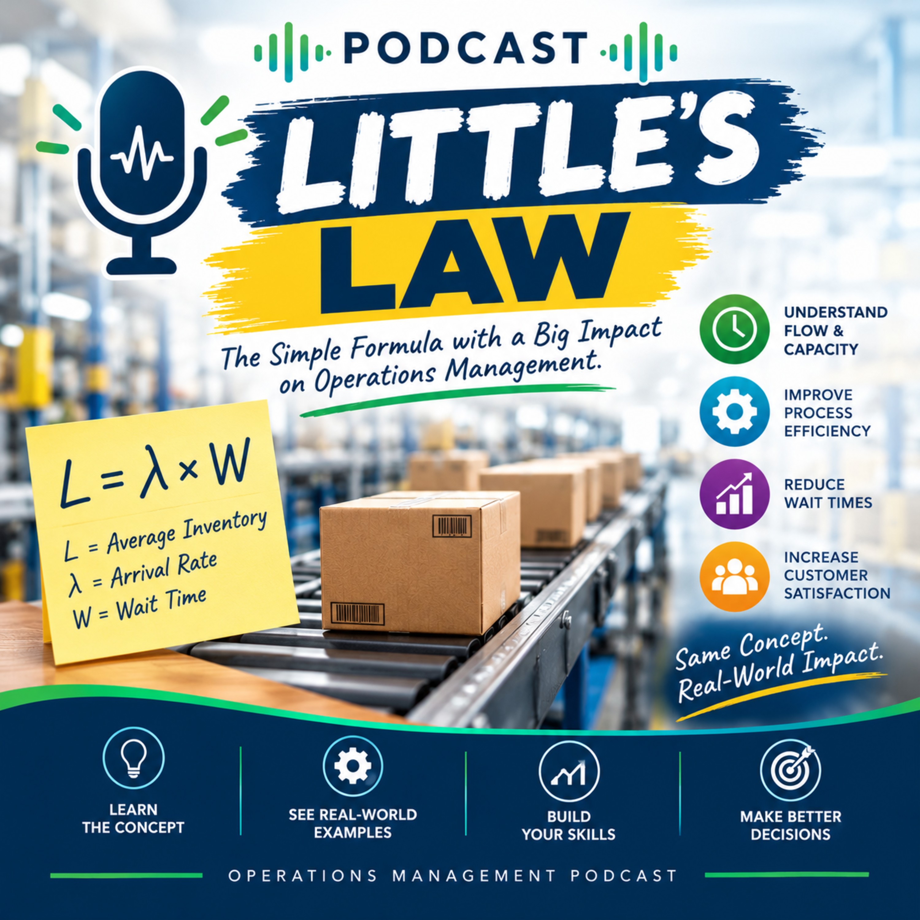 Understanding Little's Law podcast artwork