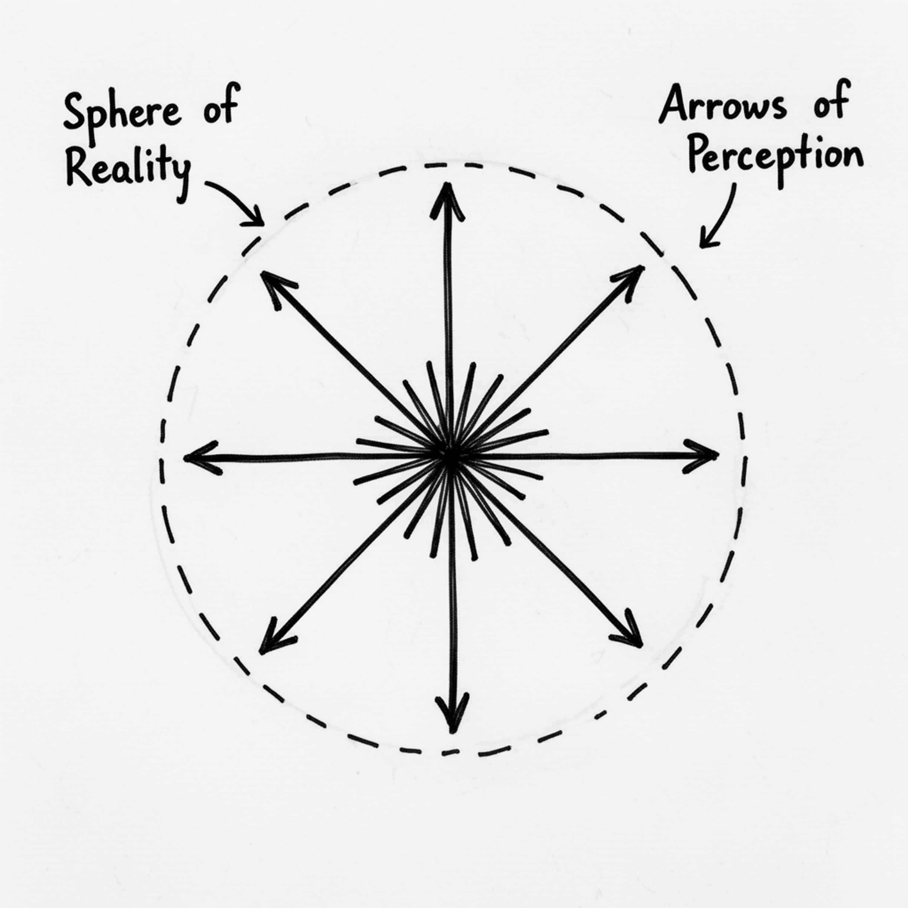 THE SPHERE OF REALITY podcast artwork