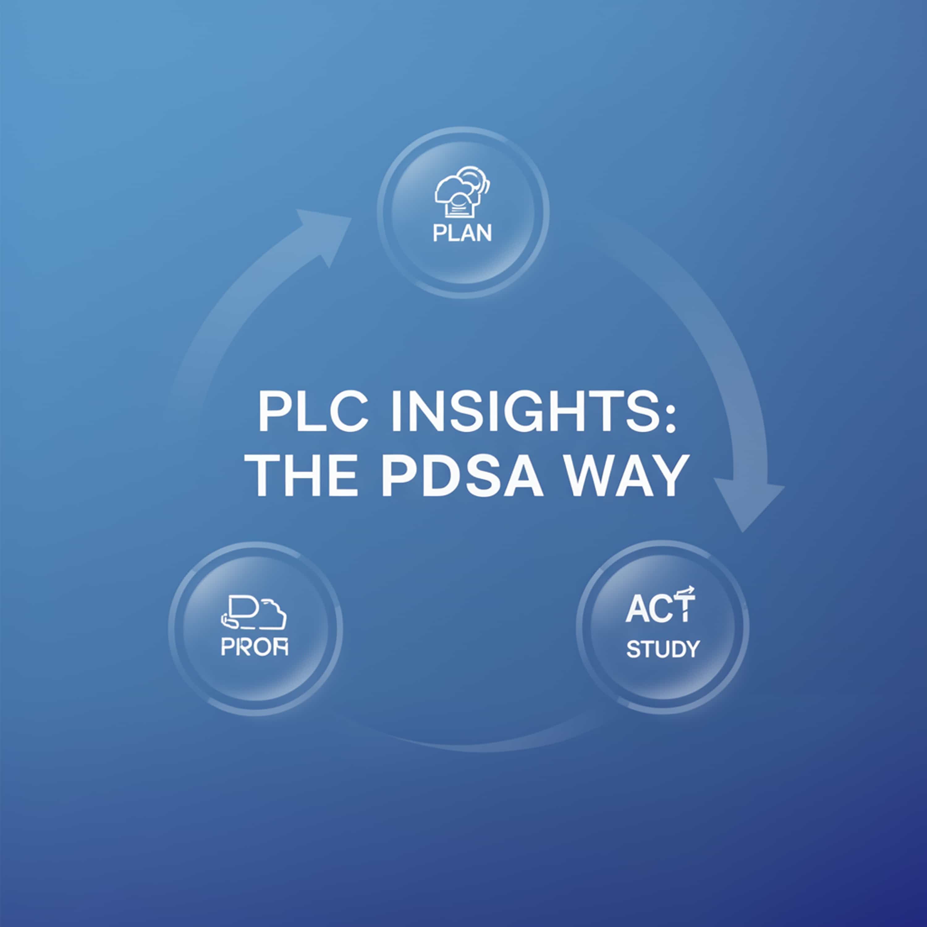 PLC Insights: The PDSA Way (Feed Disabled)