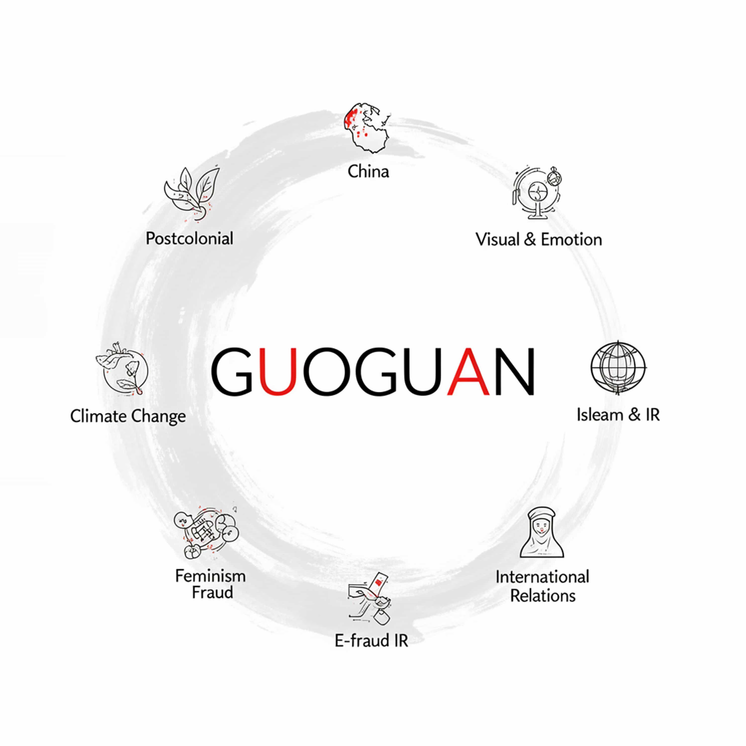 guoguan (Feed Disabled)