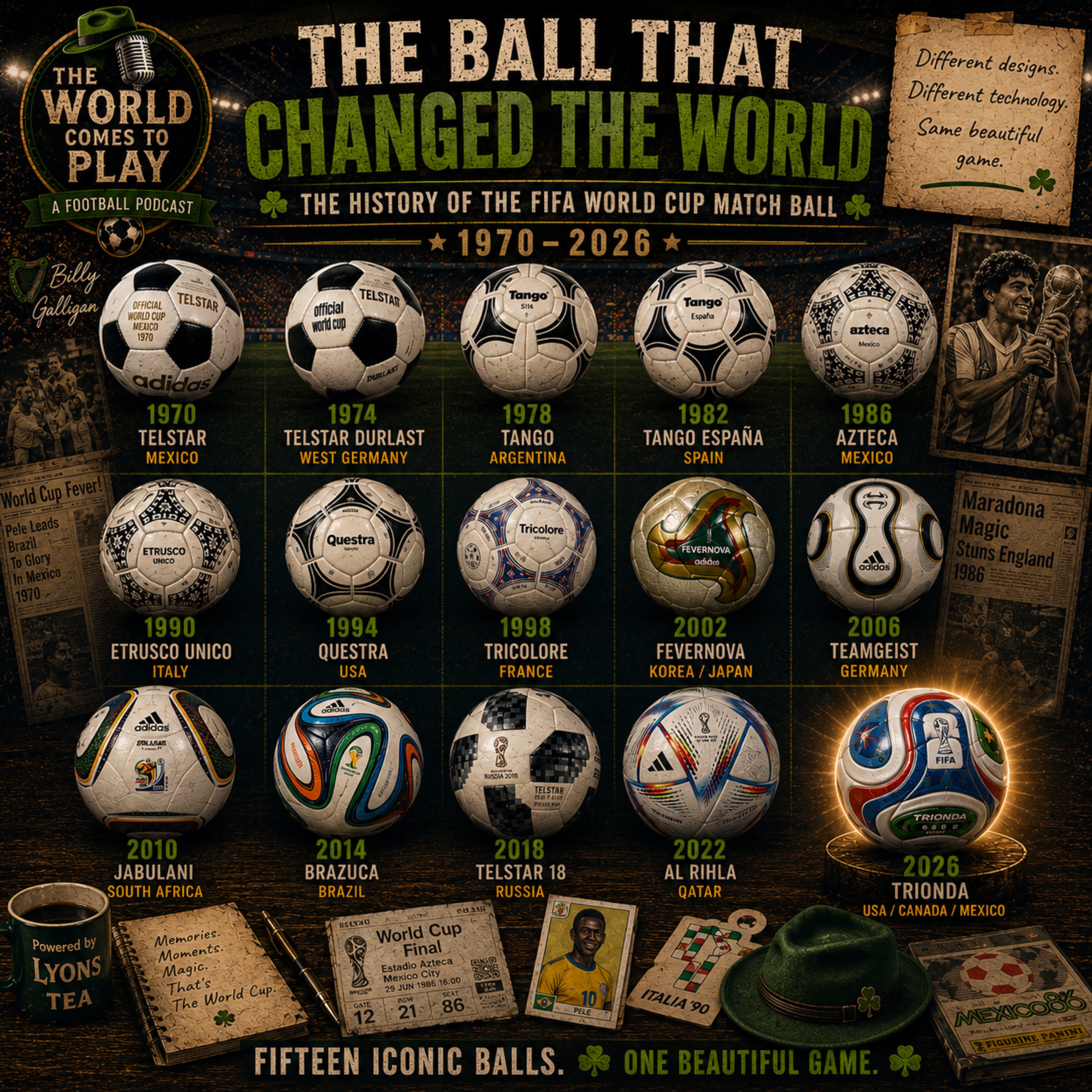 The World Cup Ball: A History of Icons episode artwork