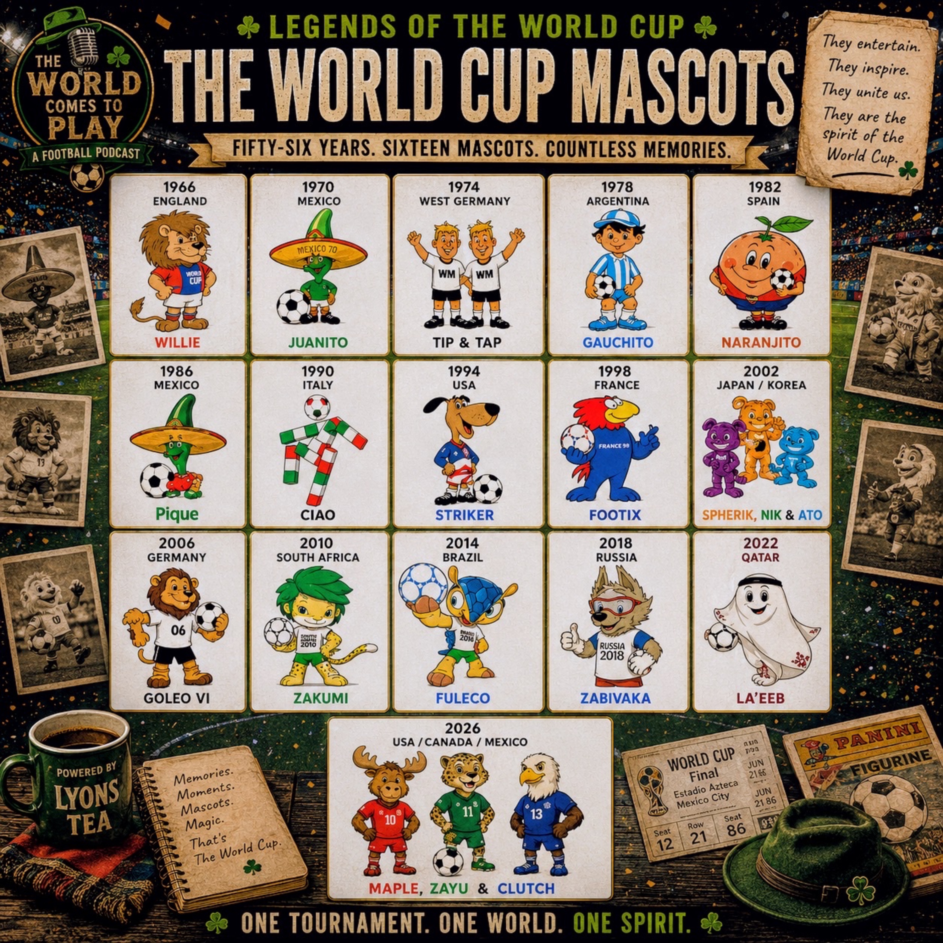 World Cup Mascots: Brilliant, Bizarre, and Unforgettable episode artwork