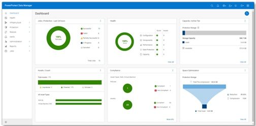 Bare Metal Recovery of Linux with PowerProtect Data Manager